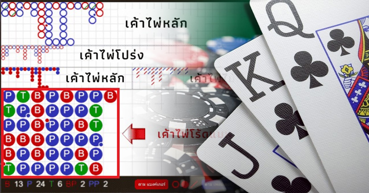 เกมบาคาร่า